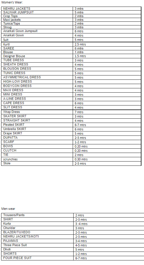 FABRIC SIZE GUIDE